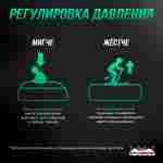 Надувная подушка «FreestyleBag» для фристайла и экстрим-прыжков, 12×8×3 м