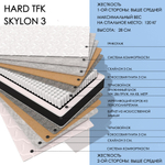 Hard TFK Skylon3