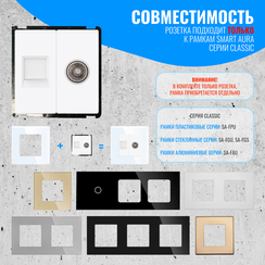 Розетка комбинированная ТВ + интернет Smart Aura модуль без рамки