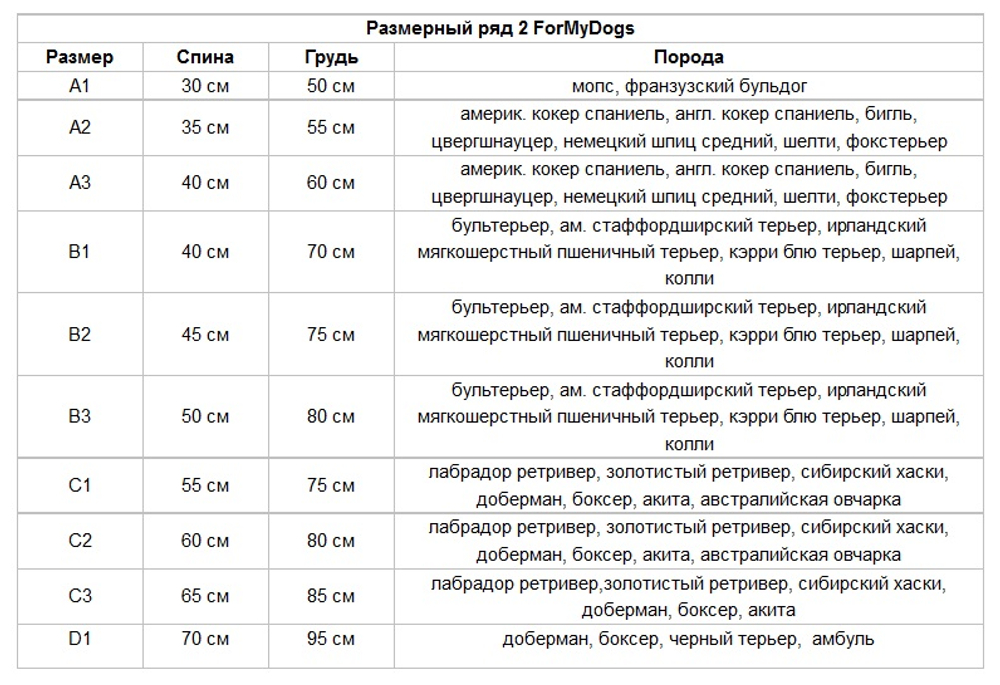 ForMyDogs Комбинезон серебро для мальчиков (B2)