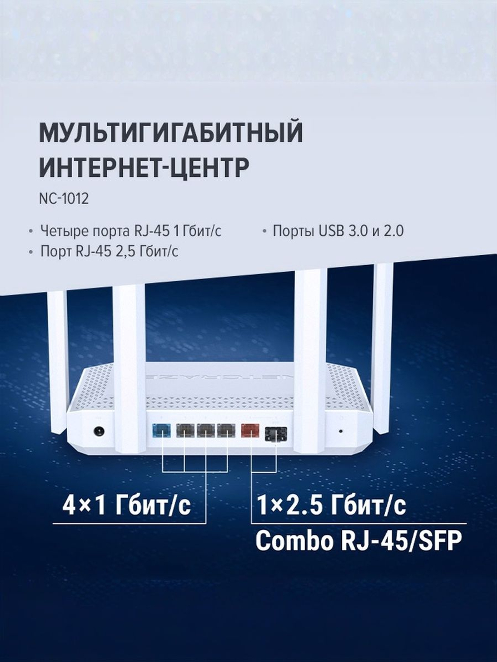 Мультигигабитный интернет-центр Netcraze Giga (NC-1012) с Mesh Wi-Fi 6 AX3000