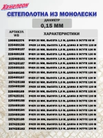 Сетеполотно леска 0,15 мм, ячея 22 мм, высота 1,8 м кукла