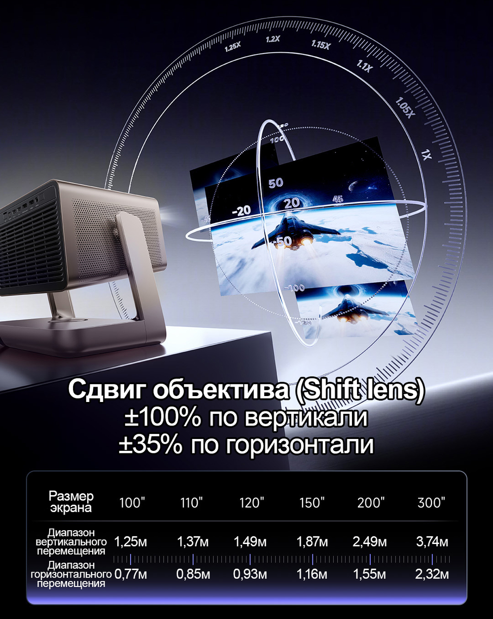 Проектор Hisense Vidda C5 Ultra