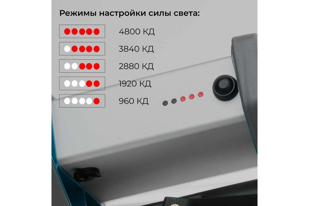 Светильник малярный Lossew Р3 TWL PRO lossewP3twlp