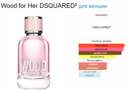 DSQUARED2 Wood for Her 100 ml (duty free парфюмерия)