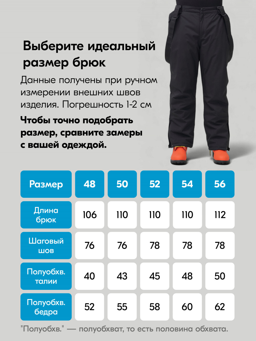 Горнолыжный костюм мужской зимний синего цвета 394S