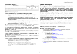 Контроллеры СУНА