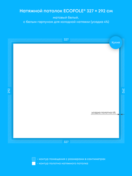 Натяжные потолки: 9.5 м2, 14 м2, 3.7 м2, 3 м2