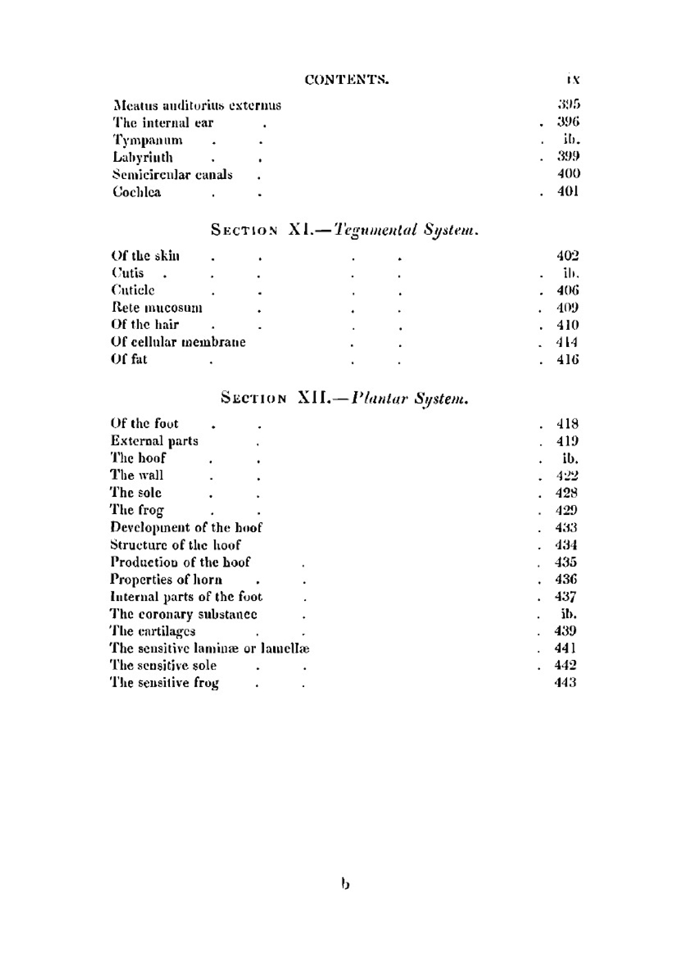The anatomy of the horse | William Percivall