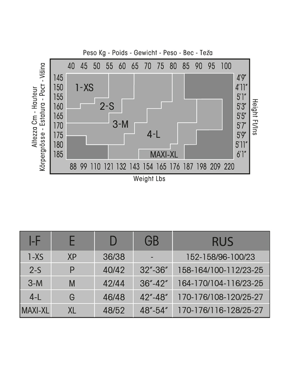 Filodoro Comfort 20 (С)