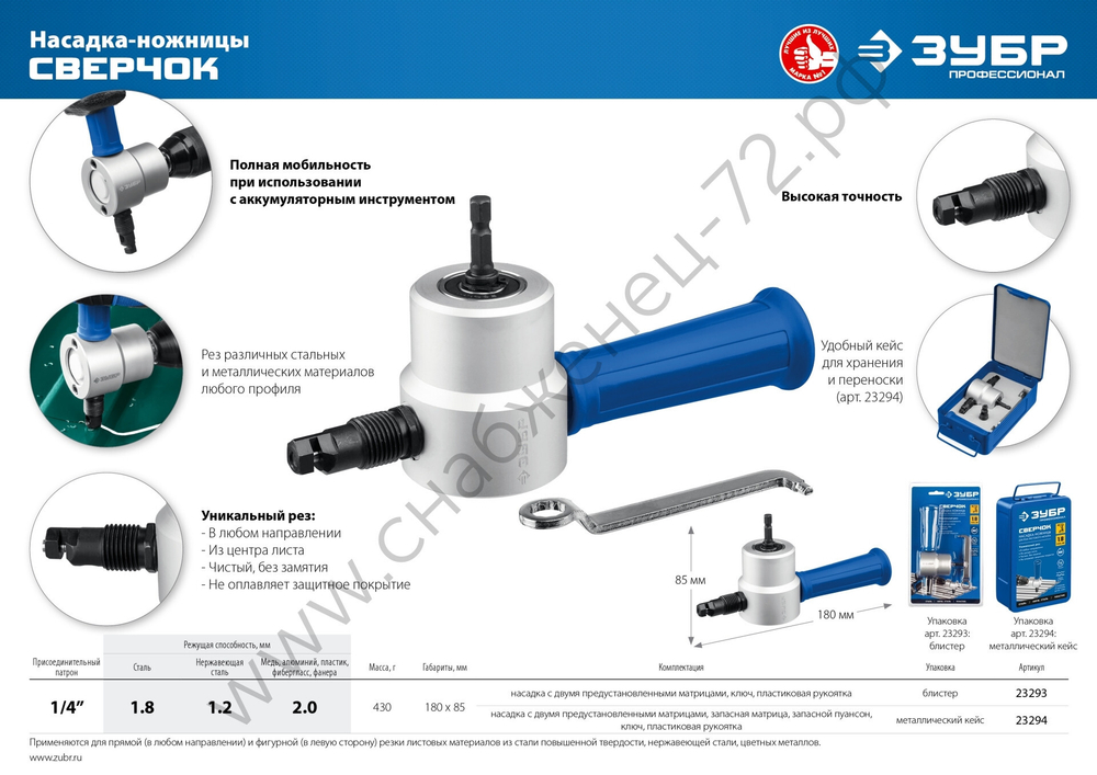 ЗУБР Сверчок, насадка-ножницы для реза листового металла (23293)