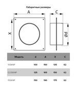 Площадка торцевая SKNP фланец D125 соединитель 165х150 пластик ERA