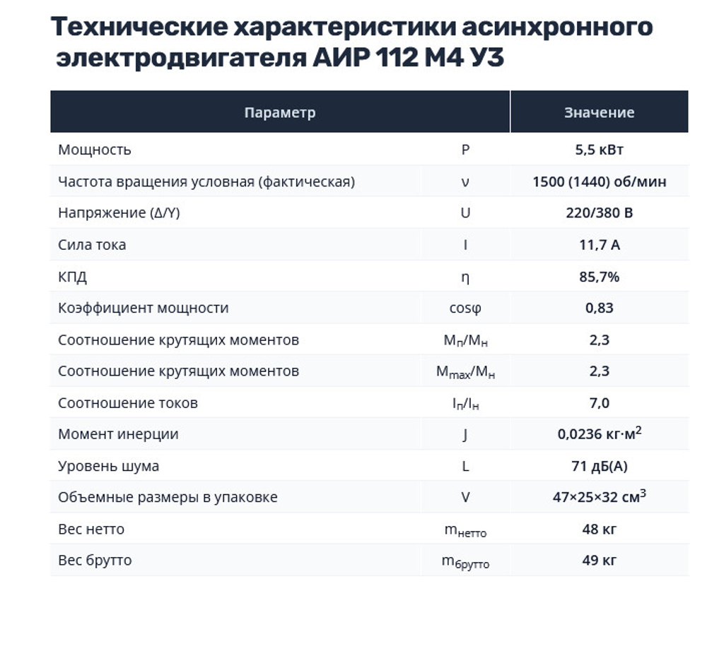 Насос НШ32 с 5,5 кВт ст. (агрегат)