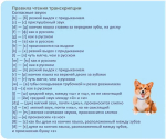 Тренажер - перевертыш