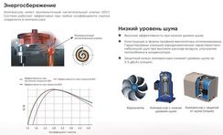 Чиллер с воздушным охлаждением Midea MACH460A-SA3A