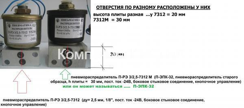 Пневмораспределитель П-ЭПК 32 У4 24В