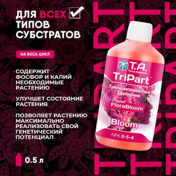 Удобрение минеральное для цветения Terra Aquatica TriPart Bloom 0,5 л