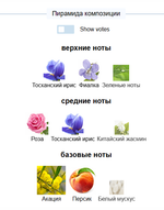 LV x TM Spell On You Louis Vuitton 100 ml (duty free парфюмерия)