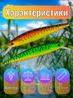 Воблер TsuYoki FLIRT 115SP 050W