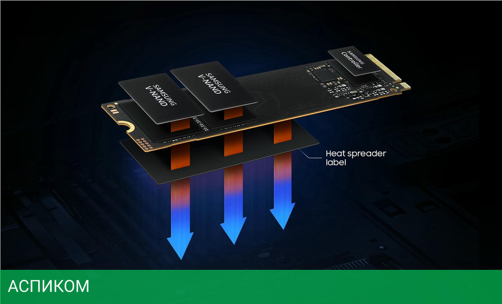 SSD диск Samsung 990 Evo 1Tb (MZ-V9E1T0BW)