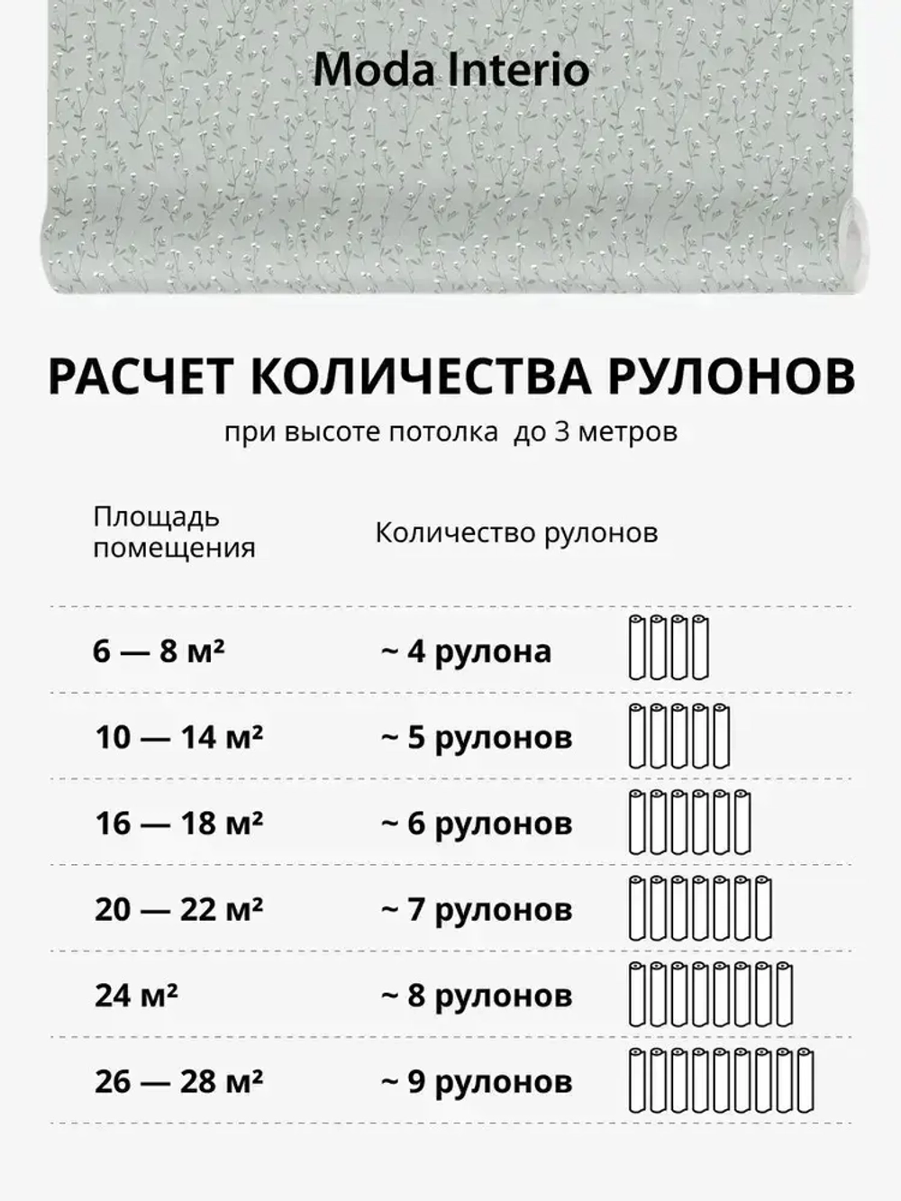 Обои флизелиновые, веточка на зеленом фоне, метровые, для спальни, Tenero (Moda interio, арт.32688-56)