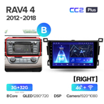 Teyes CC2 Plus 9" для Toyota RAV4 2012-2018 (прав)