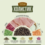 Корм для собак Деревенские лакомства Холистик Премьер индейка с рисом для собак мини-пород, 7кг