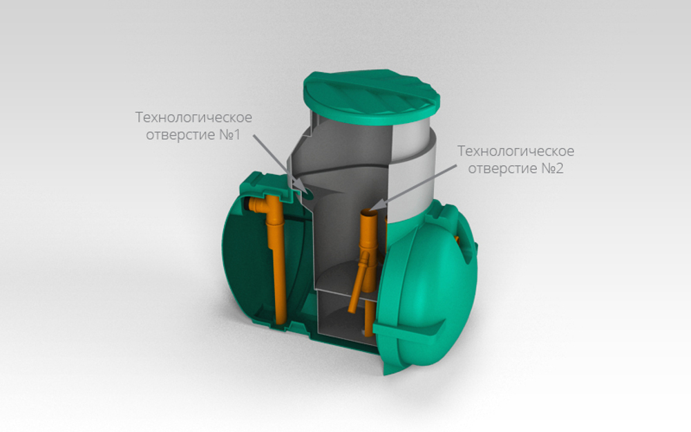 Септик отстойного типа ЭкоПром Rostok Мини 1000 л. горизонтальный / 300 л. в сутки / 1-3 чел. / самотечный сброс (128x110x176см;65кг;черный) - арт.555764