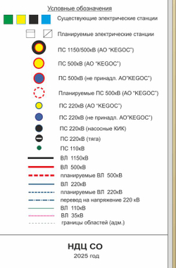 «Карта-схема Электрических сетей 1150-500-220-110кВ ЕЭС Республики Казахстан» 2025 г. (150 х 230 см)