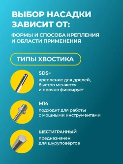 Насадка для электромиксера Миксер резьбовой 12*60см (М14)