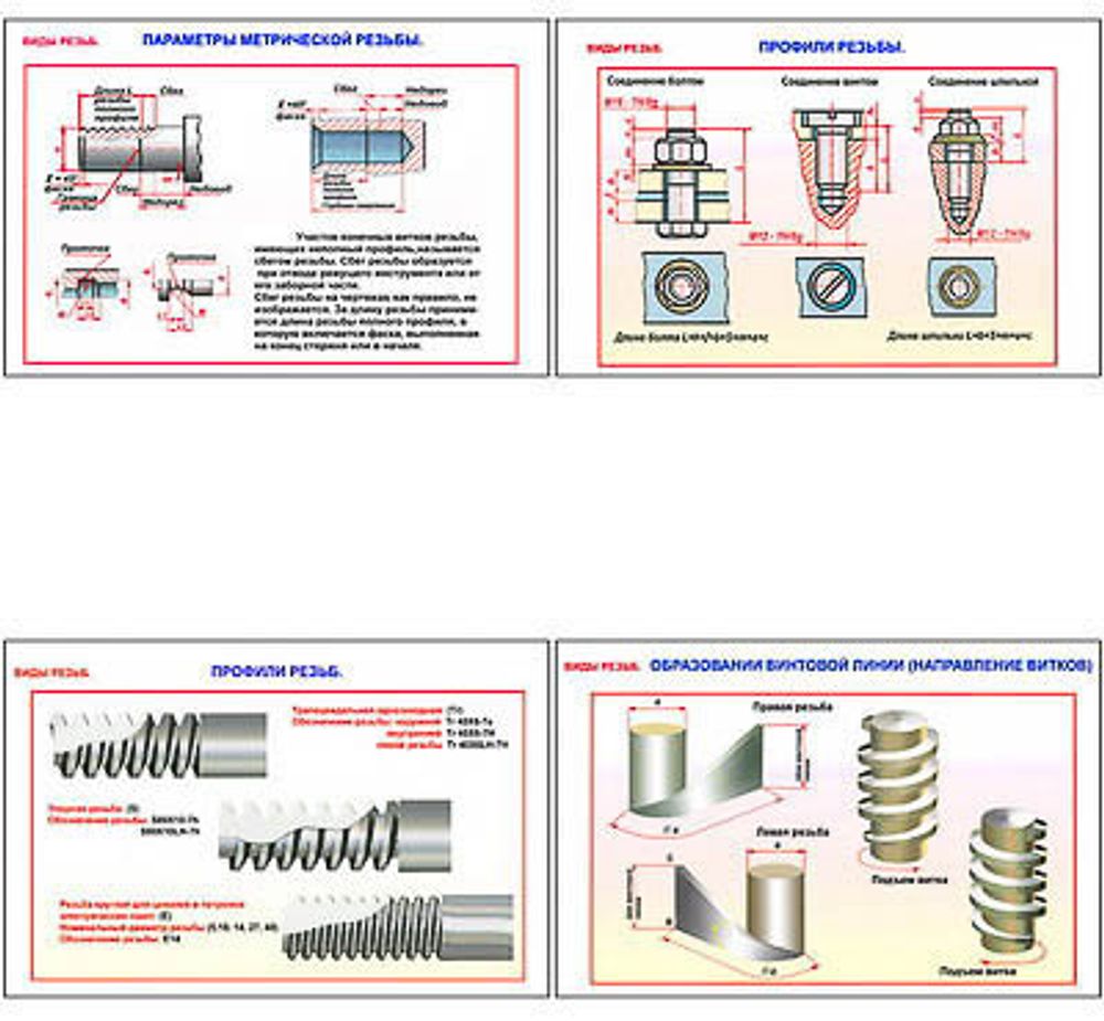 Плакаты ПРОФТЕХ &quot;Виды резьбы&quot; (5 пл, винил, 70х100)