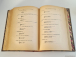 "Краткие сведения по типографскому делу". П.Коломнин. 1899г. - антикварное издание