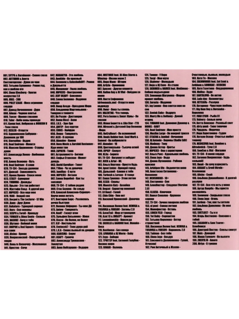 Эххх, Разгуляй. Заводные новинки выпуск 2 (Диск CD-MP3)