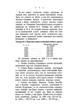Среднеазиатский хлопок, его культура, очистка, прессовка и отправка на рынки европейской России | С. Карейша