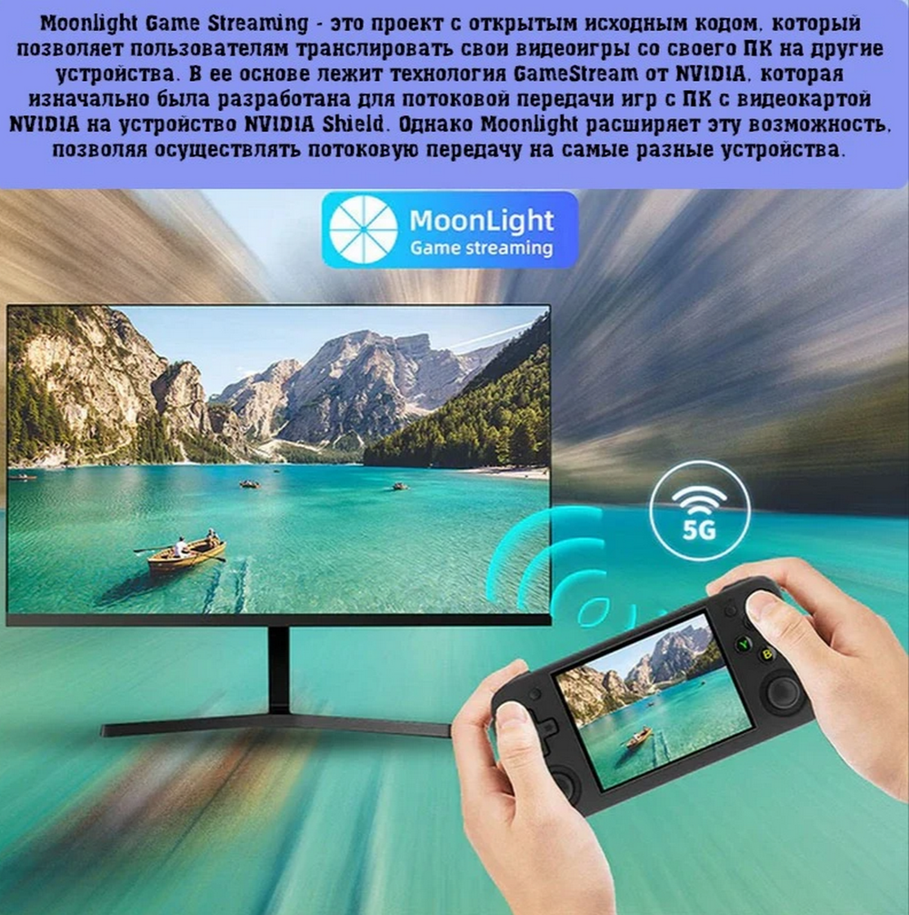 Портативная игровая приставка ANBERNIC RG35XX-H