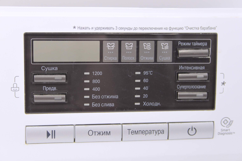 Панель стиральной машины LG F1296CDS3