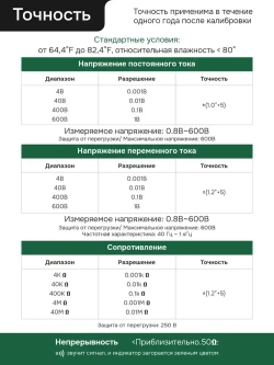 Мультиметр цифровой с прозвонкой автоматический TESMEN TM 510, 4000 отсчетов, тестер электрический