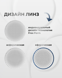 Фотохромная линза Transition Clear Vision индекс 1.56