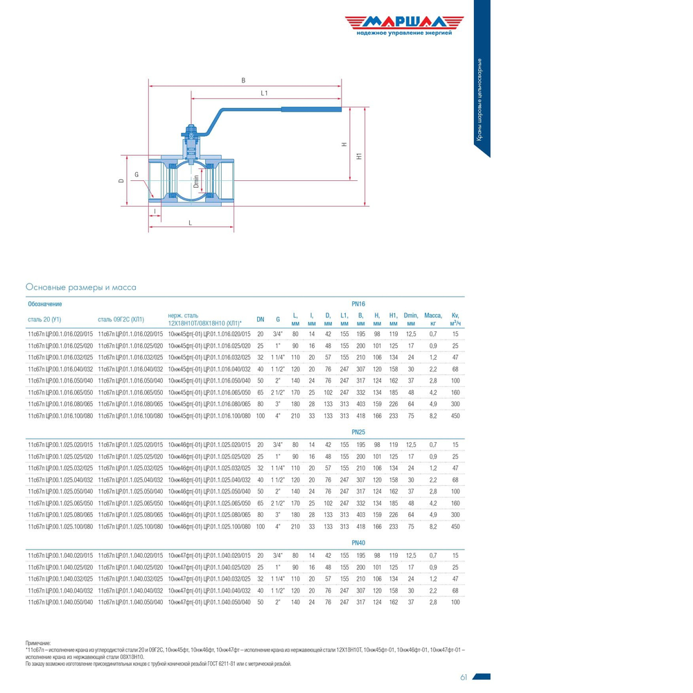 Кран шаровой сталь 11с67п Ду 20 Ру40 ВР L80мм Маршал 2ЦР.00.1.040.020/015