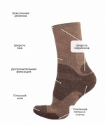НОСКИ TALBERG YAK DUAL -40°C