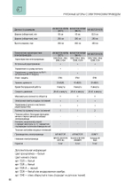 AIR MOTOR 4570W(DCT) / 4570W(WI-FI) / 4578