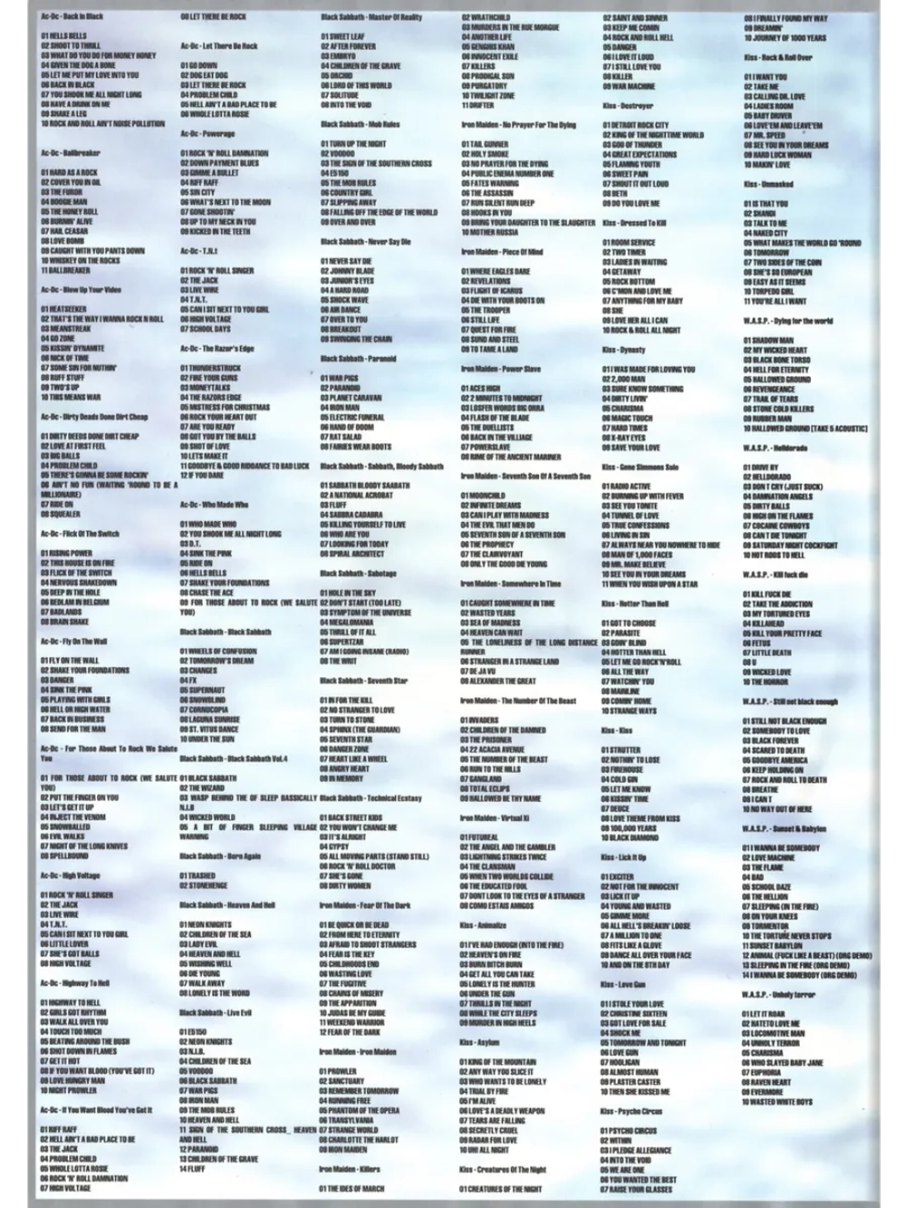 Hard Wave AC-DC, Iron Maiden, Black Sabbath, Kiss (MP3-USB)