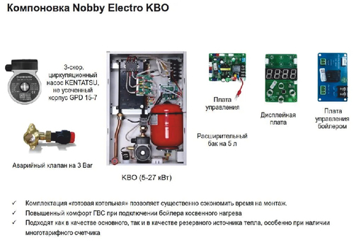 Котел настенный электрический KENTATSU Nobby Electro KBO-09