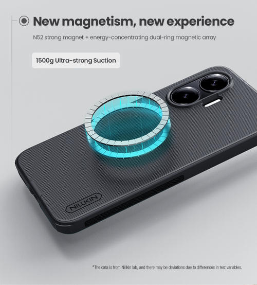 Чехол усиленный от Nillkin c встроенным магнитом для Xiaomi Poco F7, серия Super Frosted Shield Pro Magnetic Case