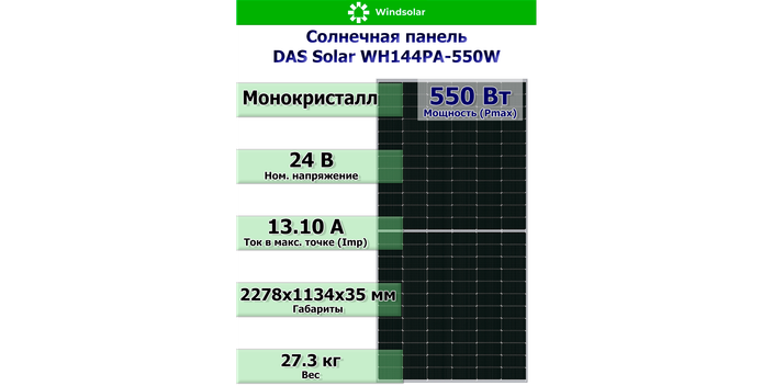 Акция на солнечные панели 550Вт