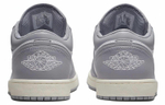 Кроссовки Jordan Air Jordan 1 Stealth And White Dior
