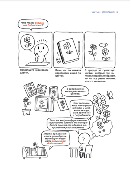 Рисуем вебтун: Легкий способ нарисовать своего героя