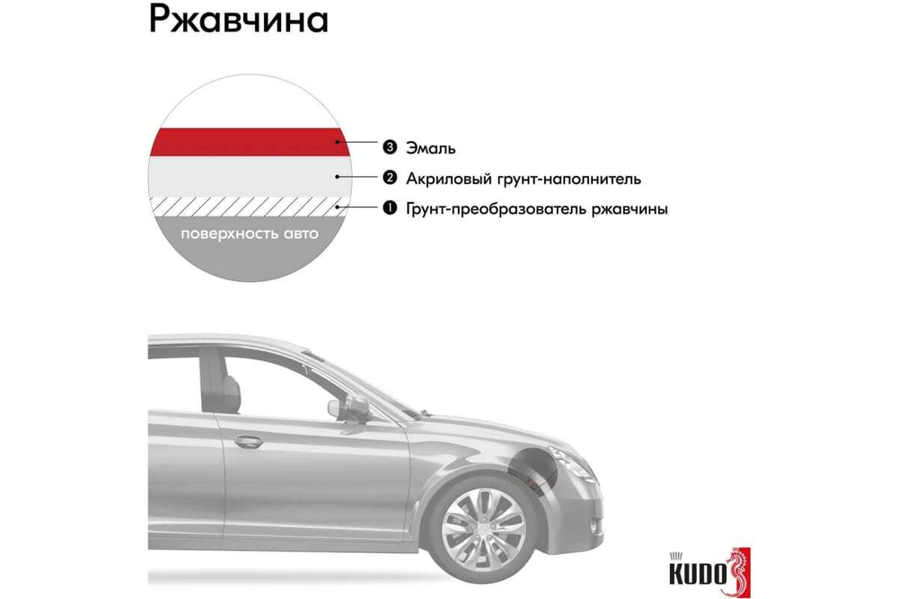 Эмаль алкидная ВАЗ Kudo 110 Рубин (520мл) аэрозоль