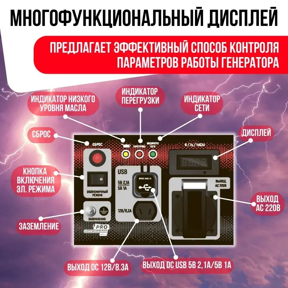 Генератор бензиновый инверторный BR2200iPRO BRAIT (2200 Вт, 2 USB порта)