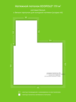 Натяжные потолки 17.9 м2, 3.5 м2